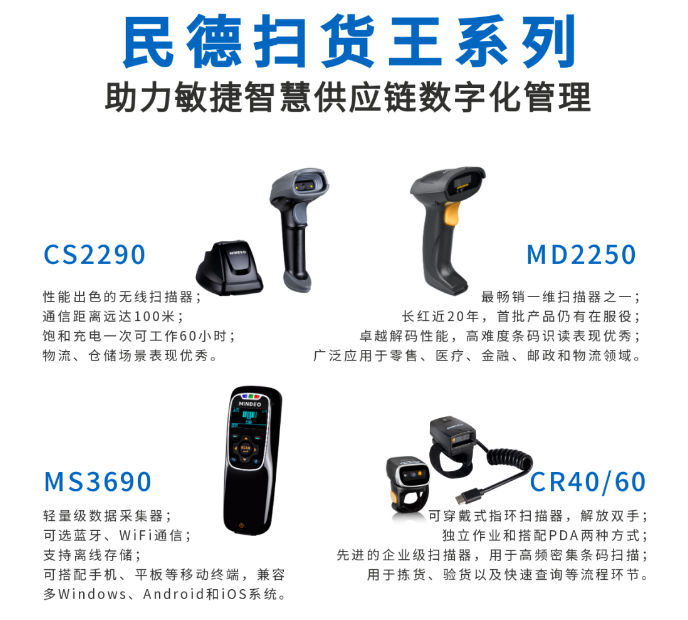民德CS2290，民德MD2250，民得MS3690，民德CR40/60.png