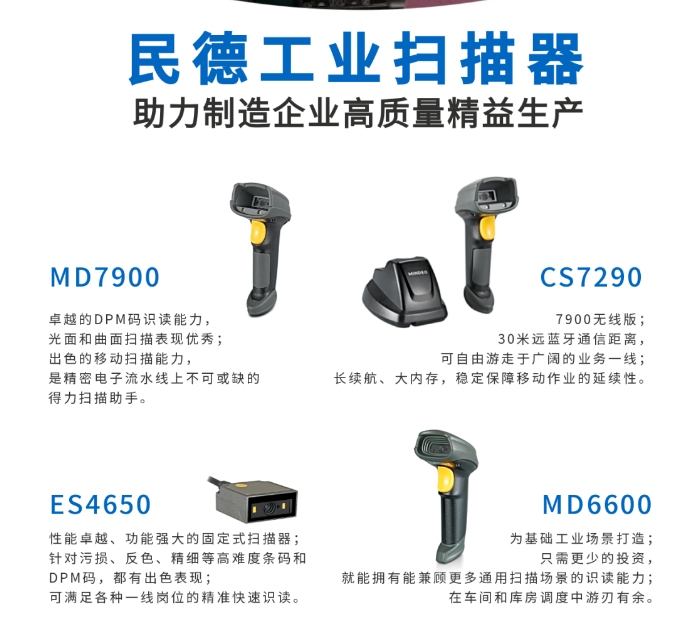 民德MD7900，民德ES4650，民德CS7290，民德MD6600.png